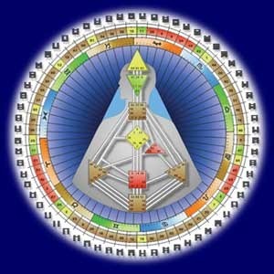 Rave Mandala